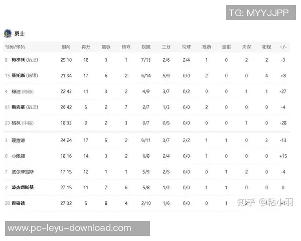 勇士与凯尔特人对决赛程安排及比赛分析一览